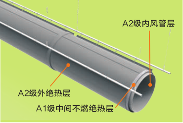 凯时娱人生就是博·(中国区)官方网站