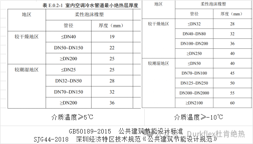 凯时娱人生就是博·(中国区)官方网站