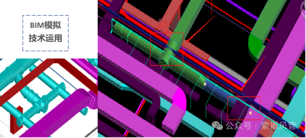 索斯风管与BIM