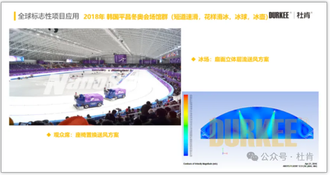 凯时娱人生就是博柔性风管应用在2018韩国平昌冬奥会场馆群